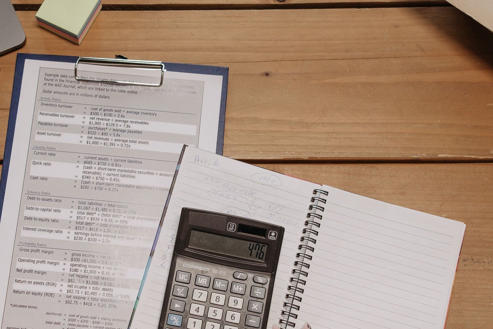Free Break-Even Calculator for Trade Businesses Free Break-Even Calculator for Trade Businesses